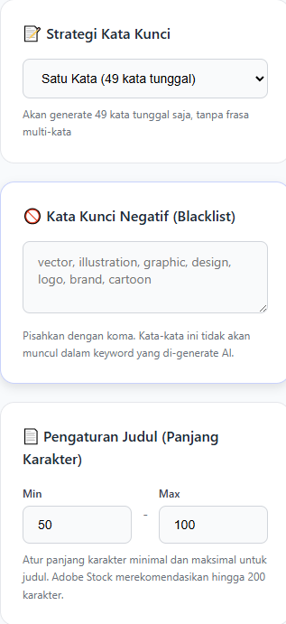 Strategi Keyword Fleksibel